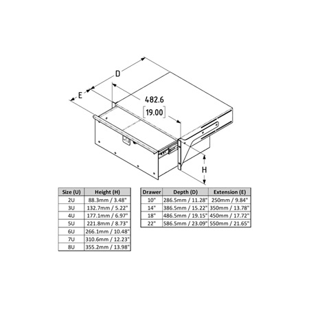 Tiroir rackable standard en acier renforcé avec serrure PENN 19 6U