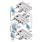 Emetteur et distributeur longue distance pour signal VGA KRAMER TP-114