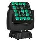 Projecteur asservi Led 25 x 15W INFINITY iM-2515 Matrice RGBW 4 in 1