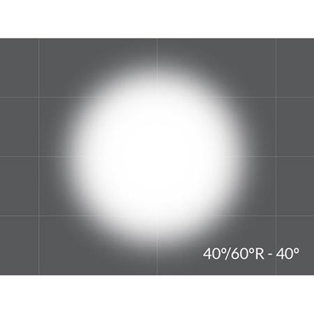 Filtre gélatine ROSCO OPTI-SCULPT 40° / 60° Rév. - 20 x 24 - 51 x 61cm