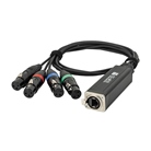 Emetteur 4 canaux SHOWGEAR CS-4F/3 audio analo., AES/EBU ou DMX 3p
