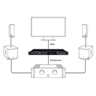 Lecteur Bluray/DVD/CD/SD/USB 4K UHD rackable 1U TASCAM BD-MP4K