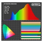 Projecteur Fresnel Led blanc chaud 3200K 250W BRITEQ BT-Theatre 250EZ